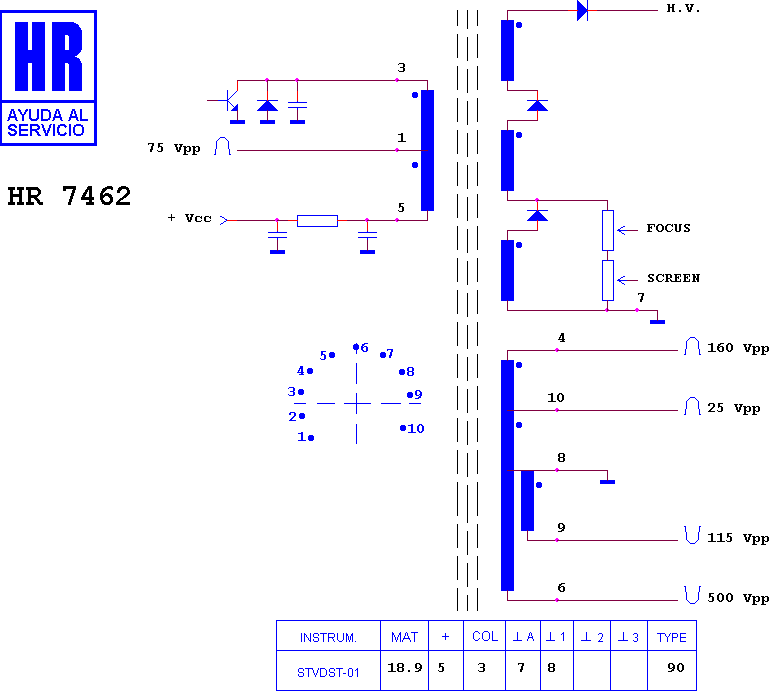 Schematic diagram for HR 7462