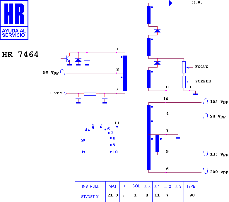Schematic diagram for HR 7464