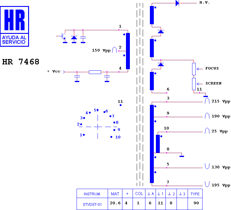 Schematic diagram for HR 7468
