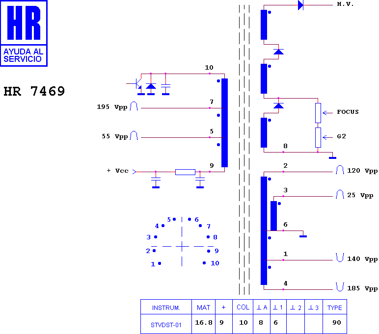 Schematic diagram for HR 7469