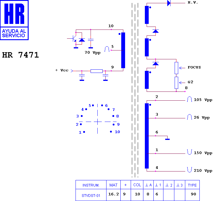 Schematic diagram for HR 7471
