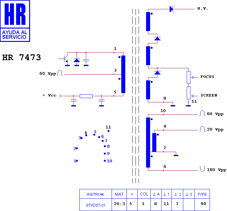 Schematic diagram for HR 7473