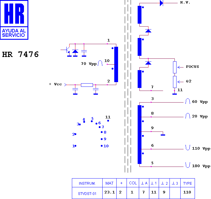 Schematic diagram for HR 7476