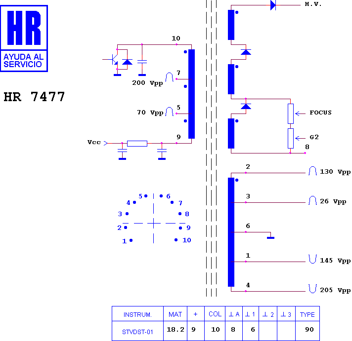 Schematic diagram for HR 7477