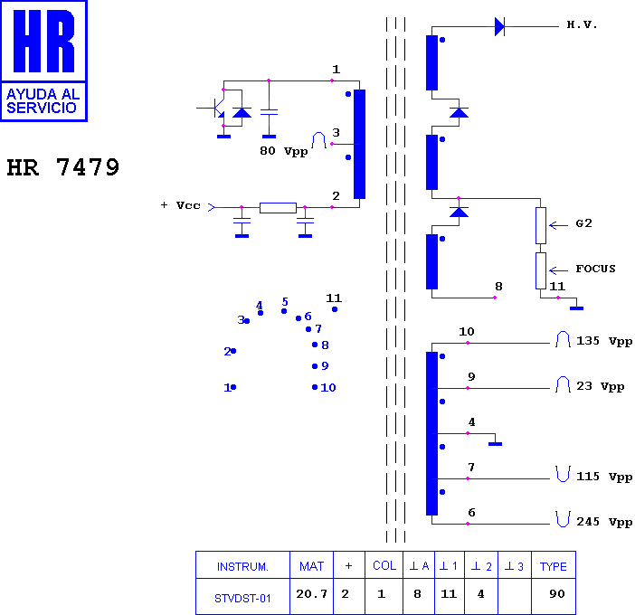 Schematic diagram for HR 7479