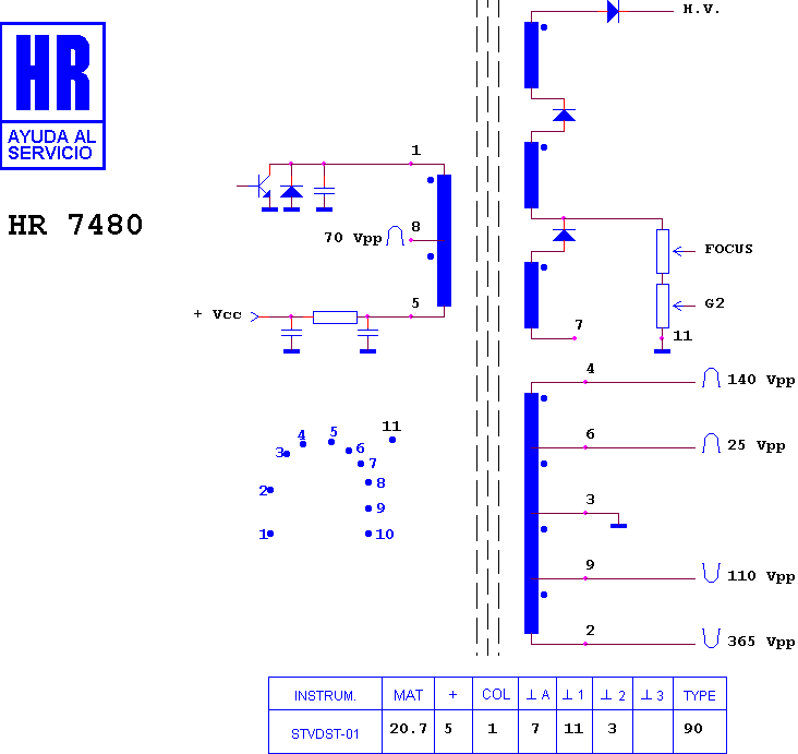 Schematic diagram for HR 7480