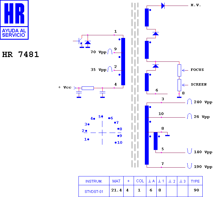 Schematic diagram for HR 7481