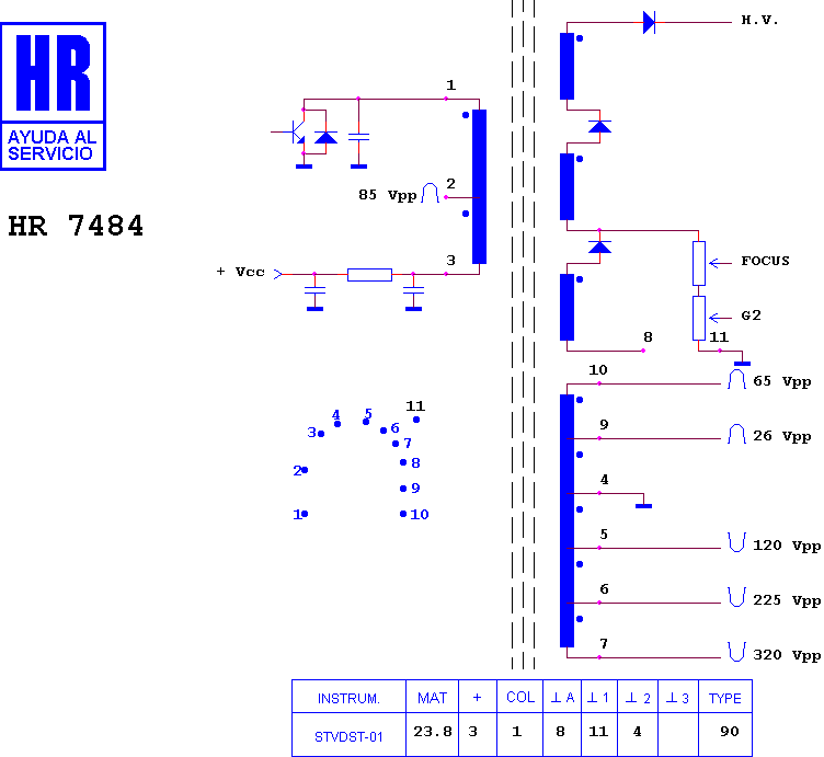 Schematic diagram for HR 7484