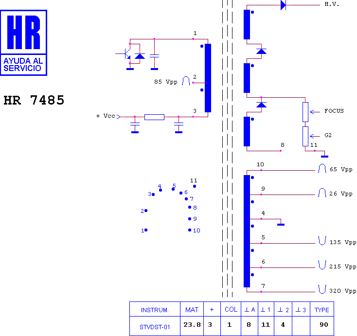 Schematic diagram for HR 7485