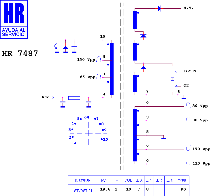 Schematic diagram for HR 7487