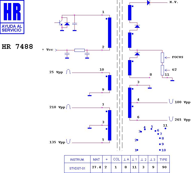Schematic diagram for HR 7488