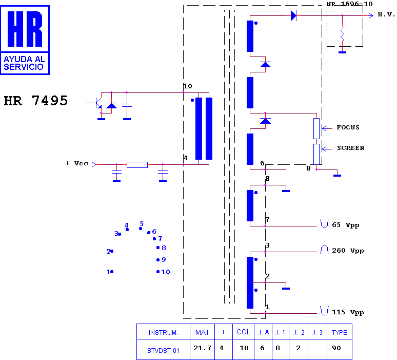 Schematic diagram for HR 7495