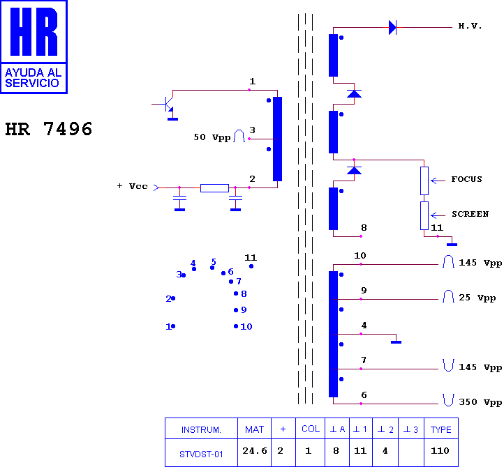 Schematic diagram for HR 7496