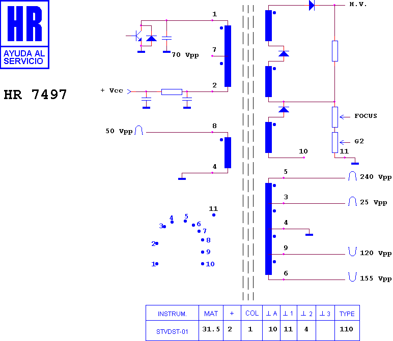 Schematic diagram for HR 7497