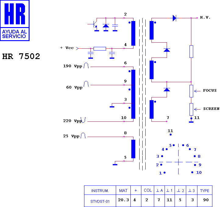 Schematic diagram for HR 7502
