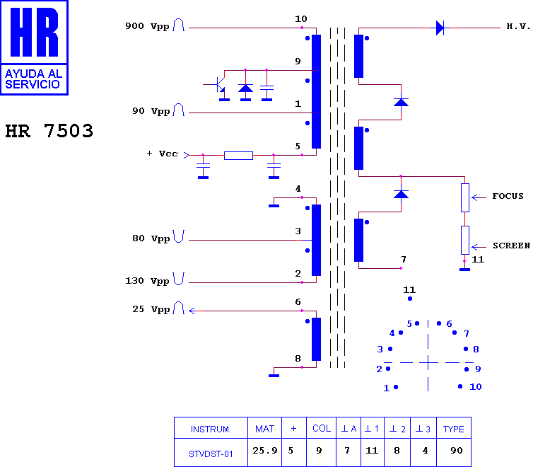 Schematic diagram for HR 7503