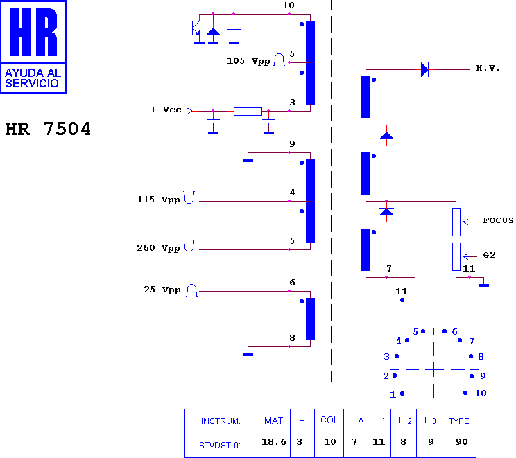 Schematic diagram for HR 7504