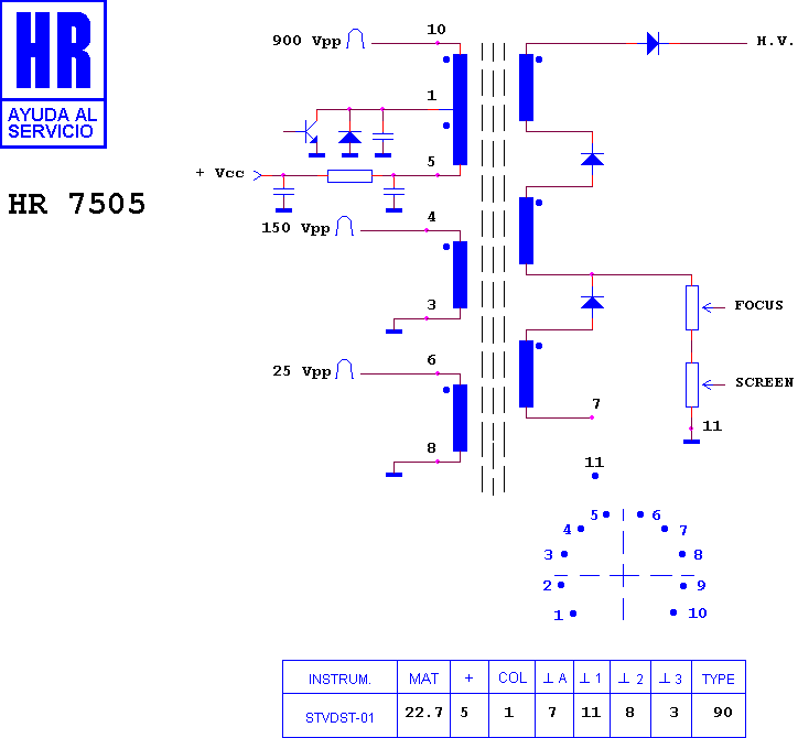 Schematic diagram for HR 7505