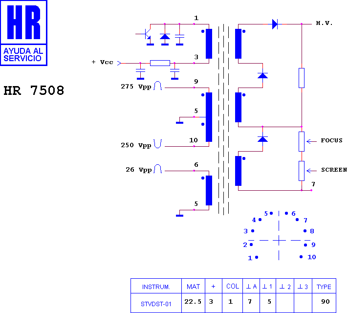 Schematic diagram for HR 7508