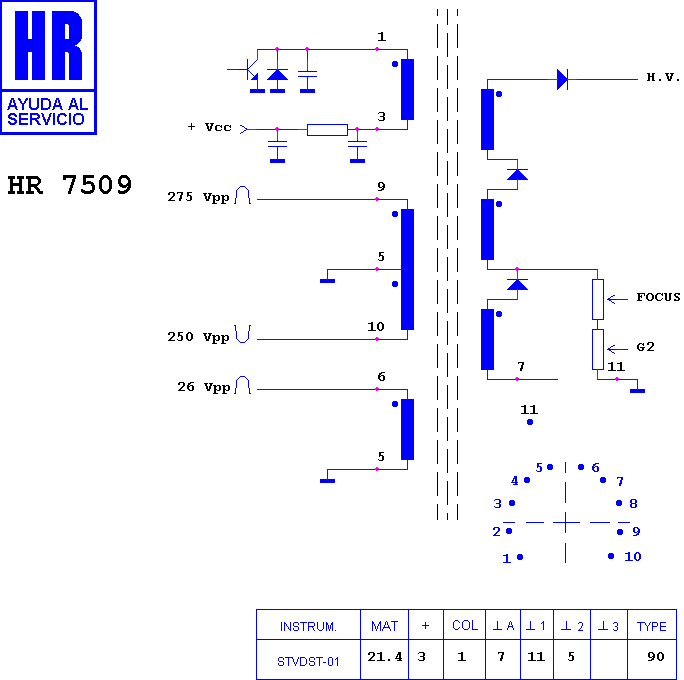 Schematic diagram for HR 7509