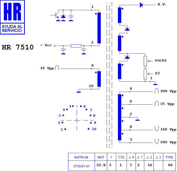 Schematic diagram for HR 7510