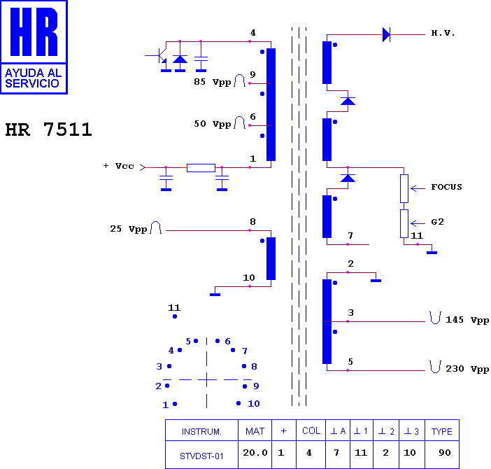 Schematic diagram for HR 7511