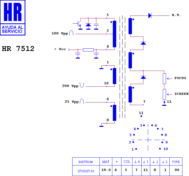 Schematic diagram for HR 7512