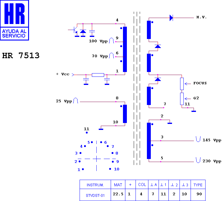 Schematic diagram for HR 7513