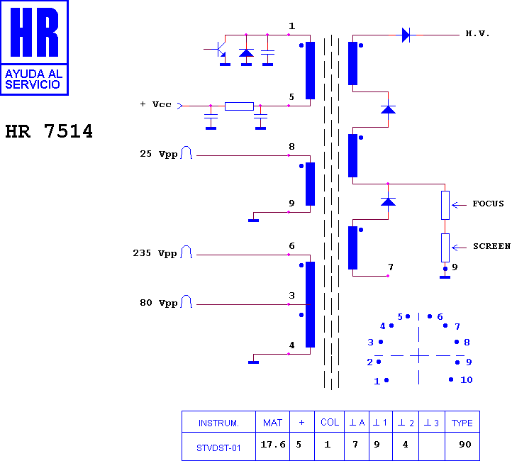 Schematic diagram for HR 7514