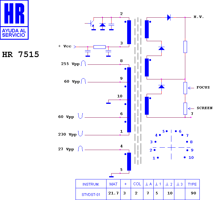 Schematic diagram for HR 7515