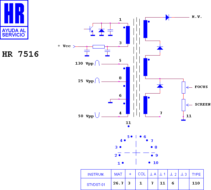 Schematic diagram for HR 7516