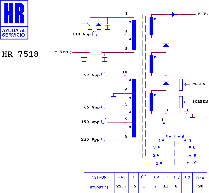 Schematic diagram for HR 7518