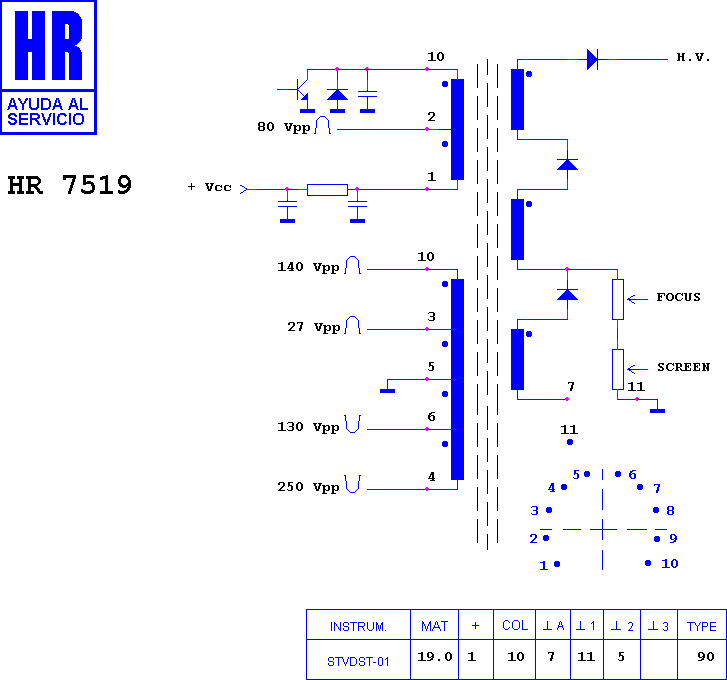 Schematic diagram for HR 7519