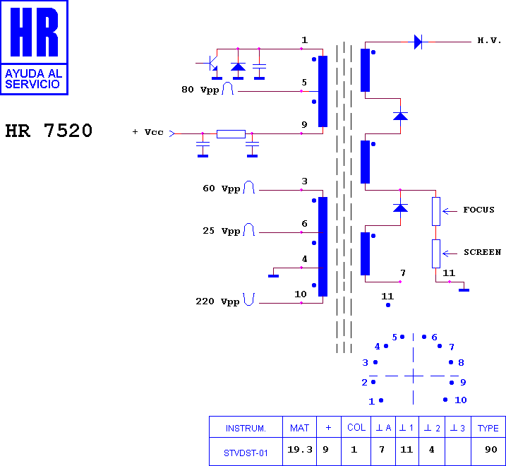 Schematic diagram for HR 7520