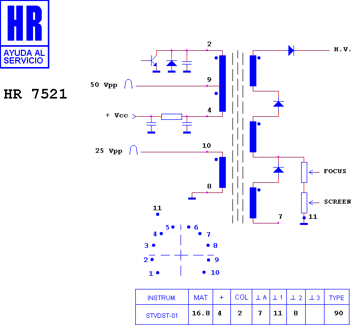 Schematic diagram for HR 7521