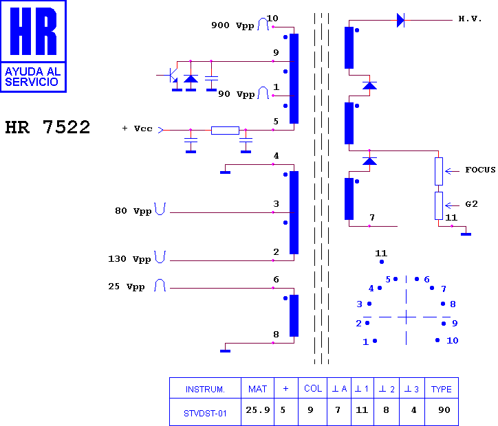Schematic diagram for HR 7522