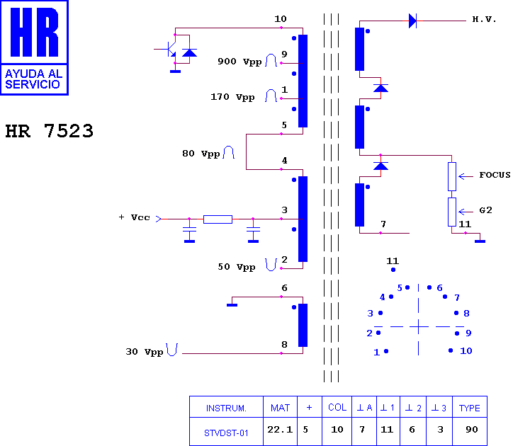 Schematic diagram for HR 7523
