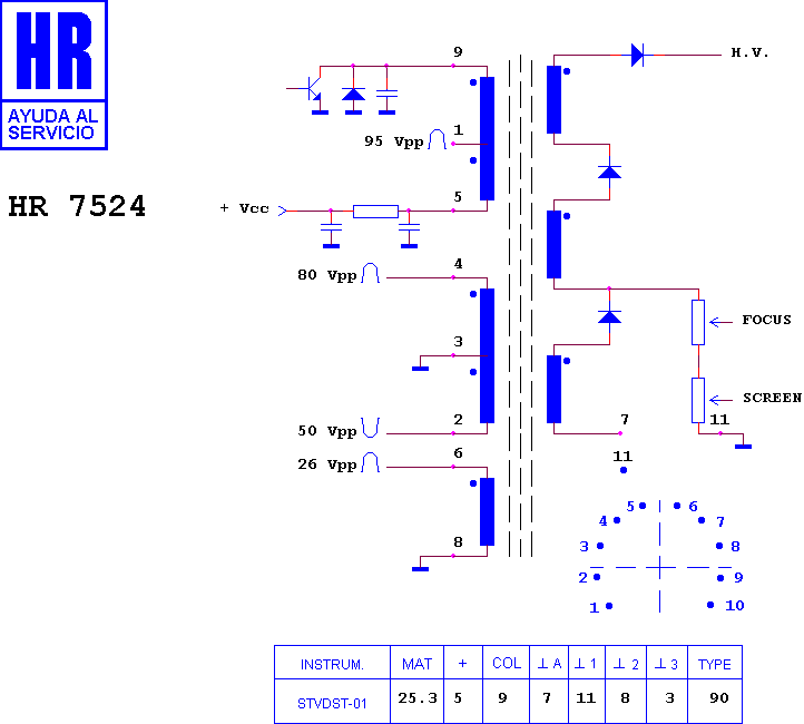 Schematic diagram for HR 7524