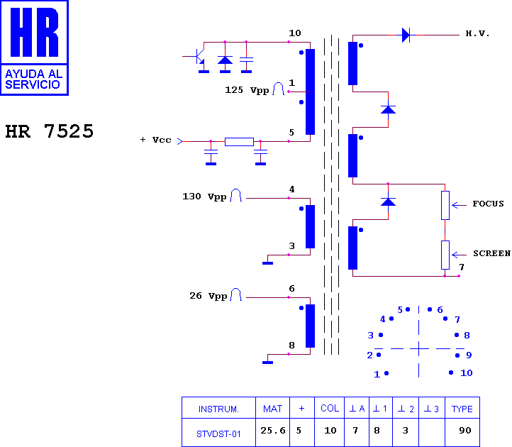 Schematic diagram for HR 7525