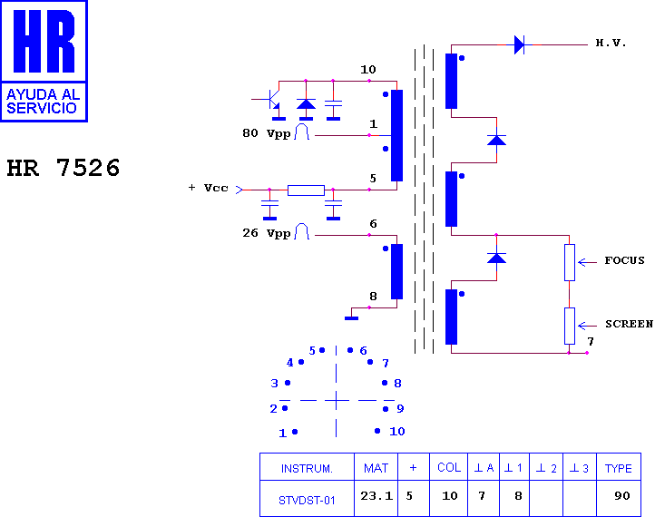 Schematic diagram for HR 7526