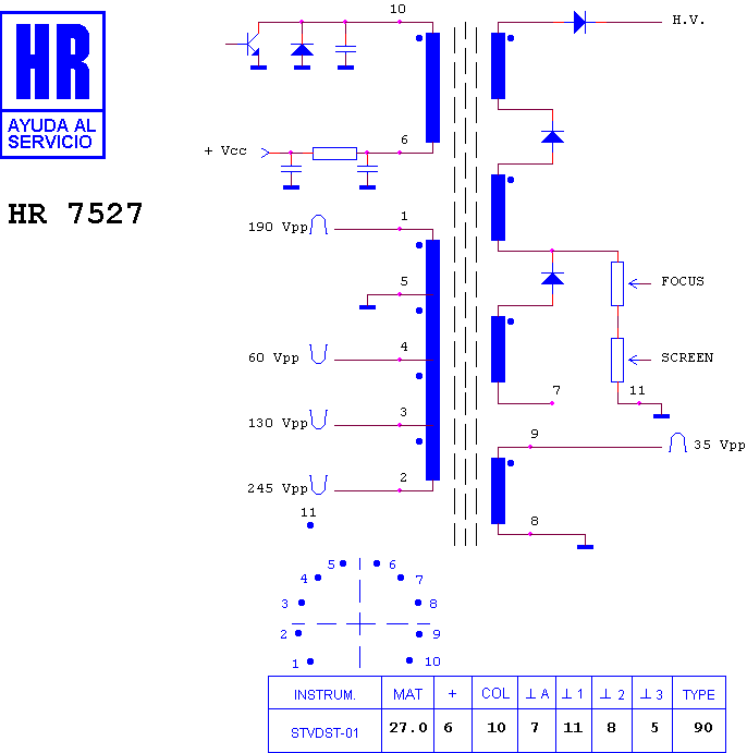 Schematic diagram for HR 7527