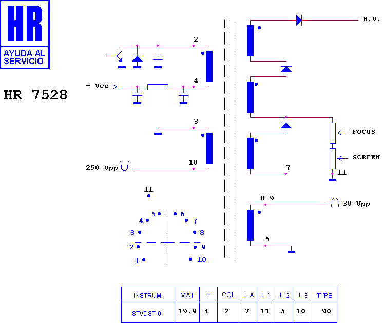 Schematic diagram for HR 7528