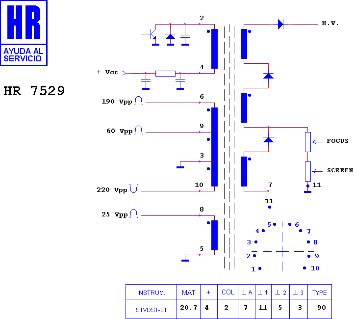 Schematic diagram for HR 7529