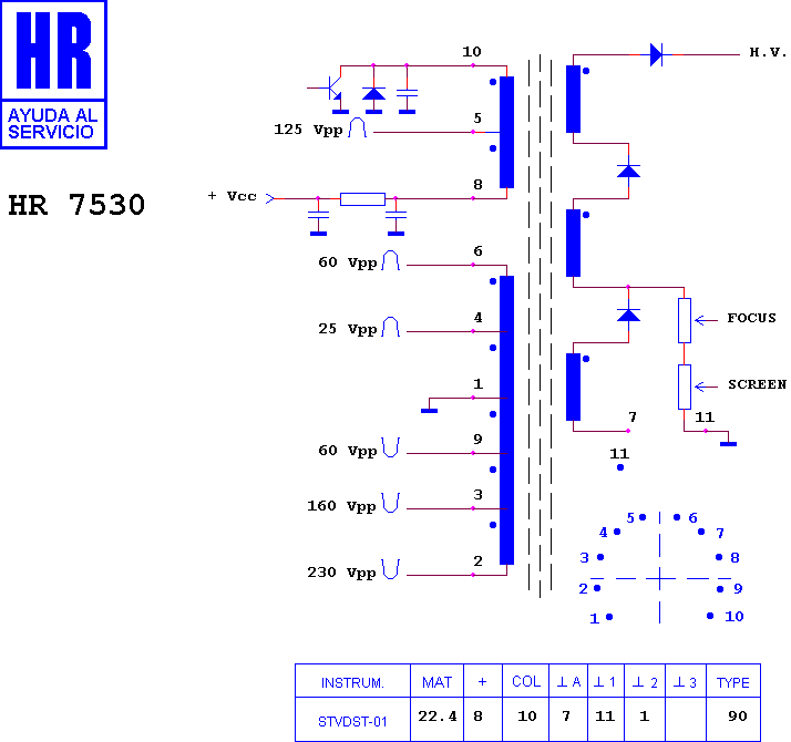 Schematic diagram for HR 7530