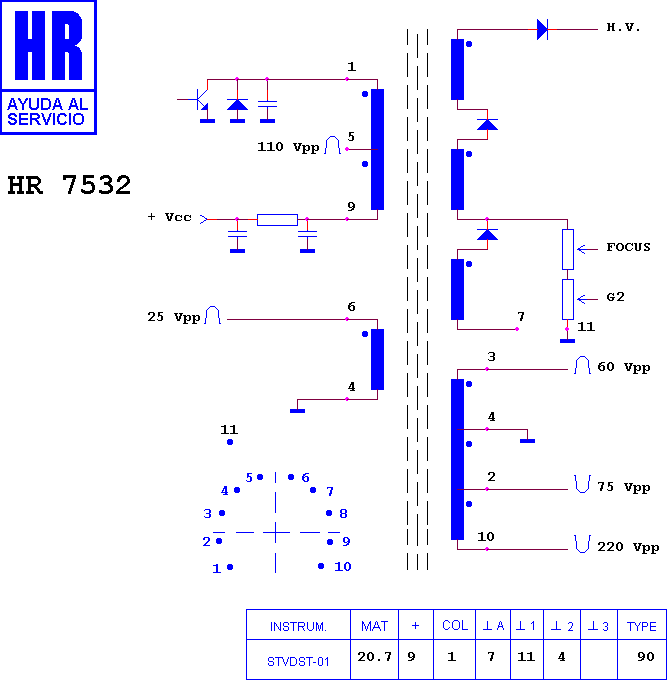 Schematic diagram for HR 7532