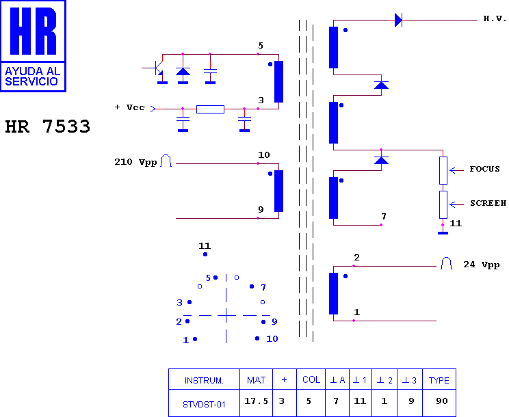 Schematic diagram for HR 7533