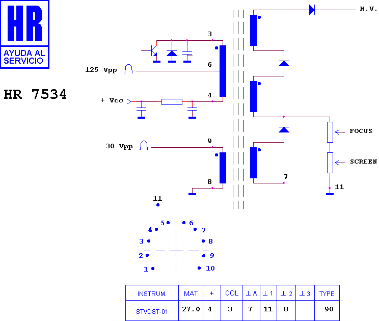 Schematic diagram for HR 7534