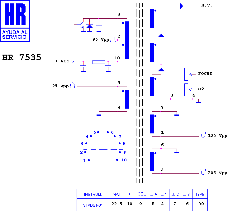 Schematic diagram for HR 7535