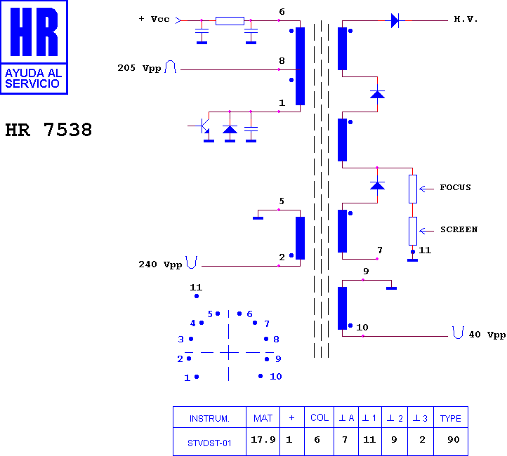 Schematic diagram for HR 7538