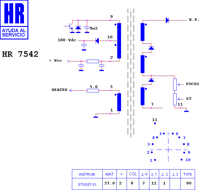 Schematic diagram for HR 7542